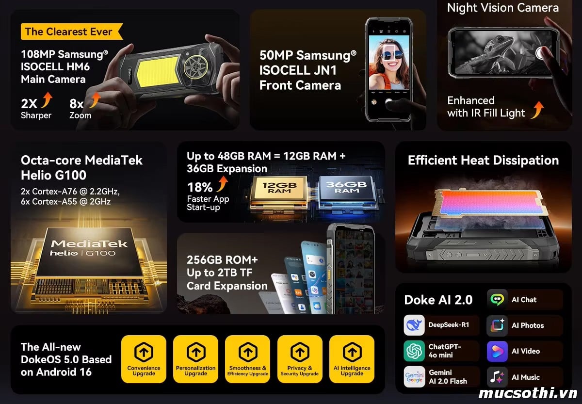 Mục sở thị ROCK 5 chính hãng BLACKVIEW đang được bán Giá Tốt + Khuyến mãi hấp dẫn tại Siêu Bền Pin Khủng - 09175.09195