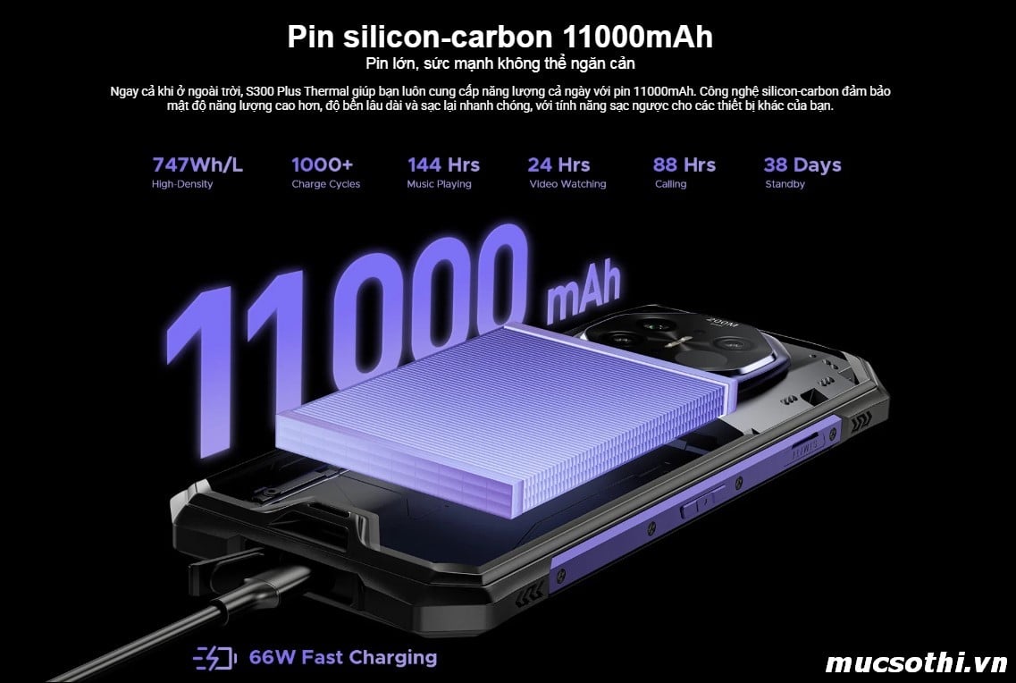 Mục sở thị S300 Plus chính hãng Doogee đang được bán Giá Tốt + Khuyến mãi hấp dẫn tại Siêu Bền Pin Khủng - 09175.09195