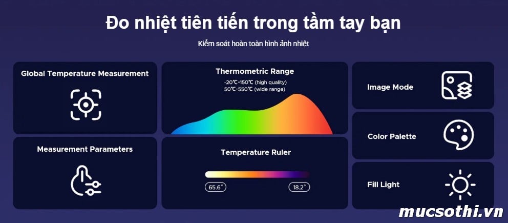 Mục sở thị S300 Plus chính hãng Doogee đang được bán Giá Tốt + Khuyến mãi hấp dẫn tại Siêu Bền Pin Khủng - 09175.09195