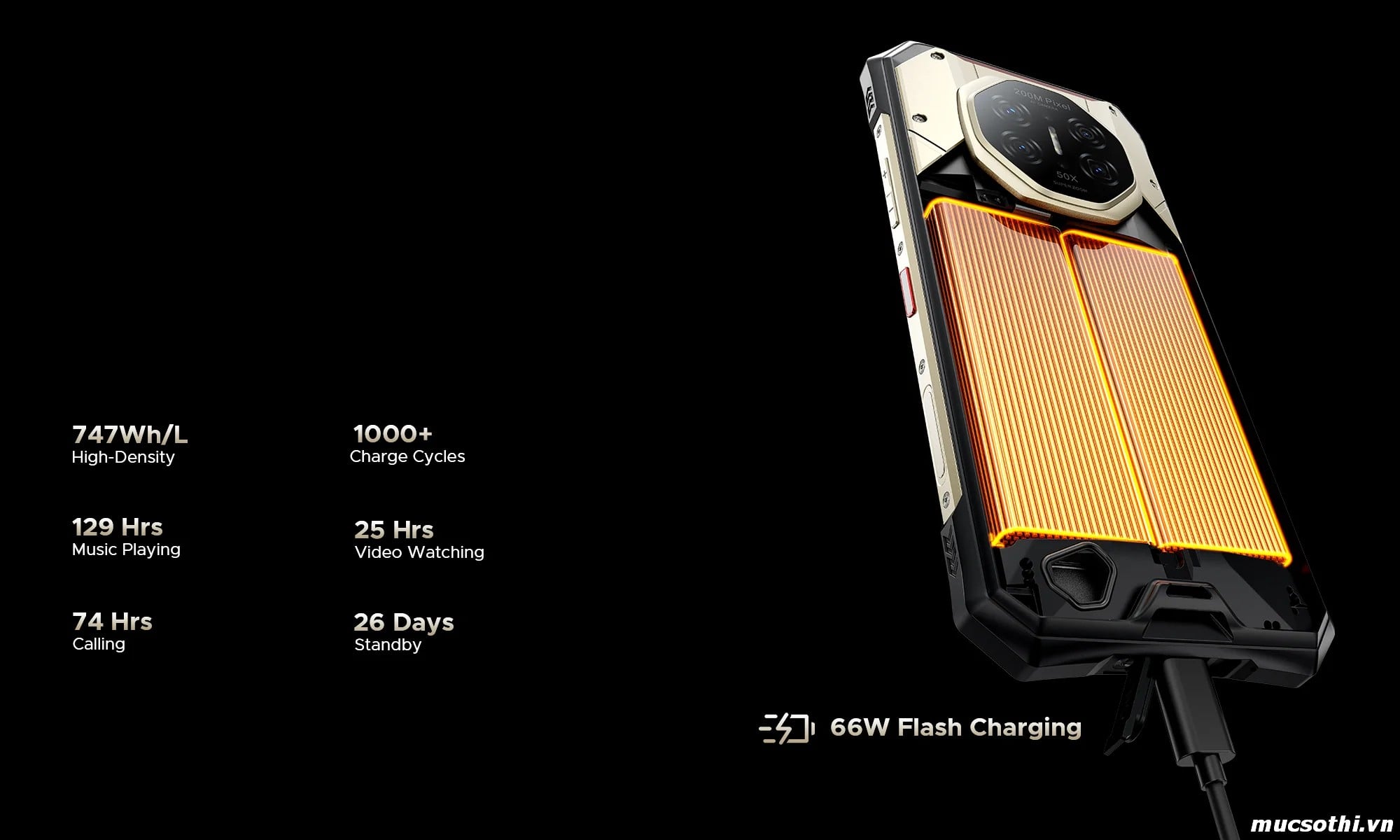 Mục sở thị S300 Pro chính hãng Doogee đang được bán Giá Tốt + Khuyến mãi hấp dẫn tại Siêu Bền Pin Khủng - 09175.09195