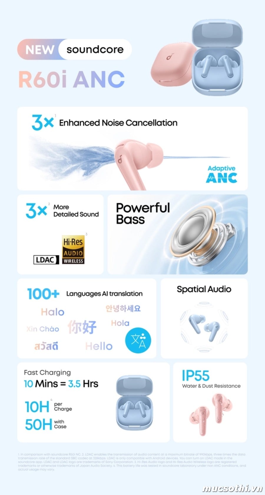 Mục sở thị giới thiệu tai nghe bluetooth SoundCore R60i NC dịch thuật kết nối 2 thiết bị chính hãng Anker có deal giá tốt - mucsothi.com.vn