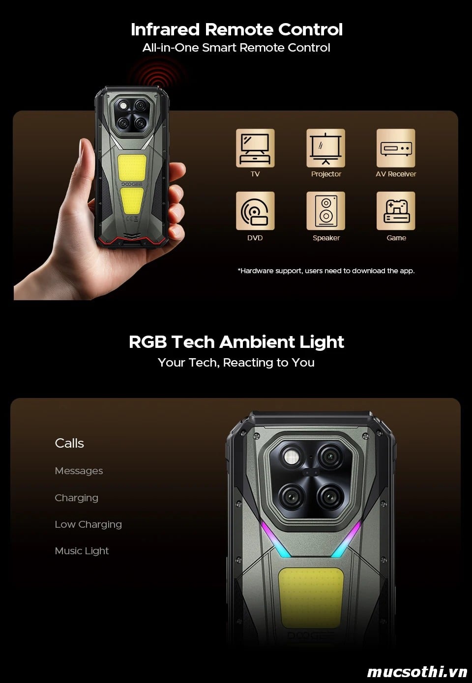 Smartphone Sờ To - Bán lẻ giá sỉ online giá tốt điện thoại máy chiếu Doogee Vmax Play 5G chính hãng - 09175.09195