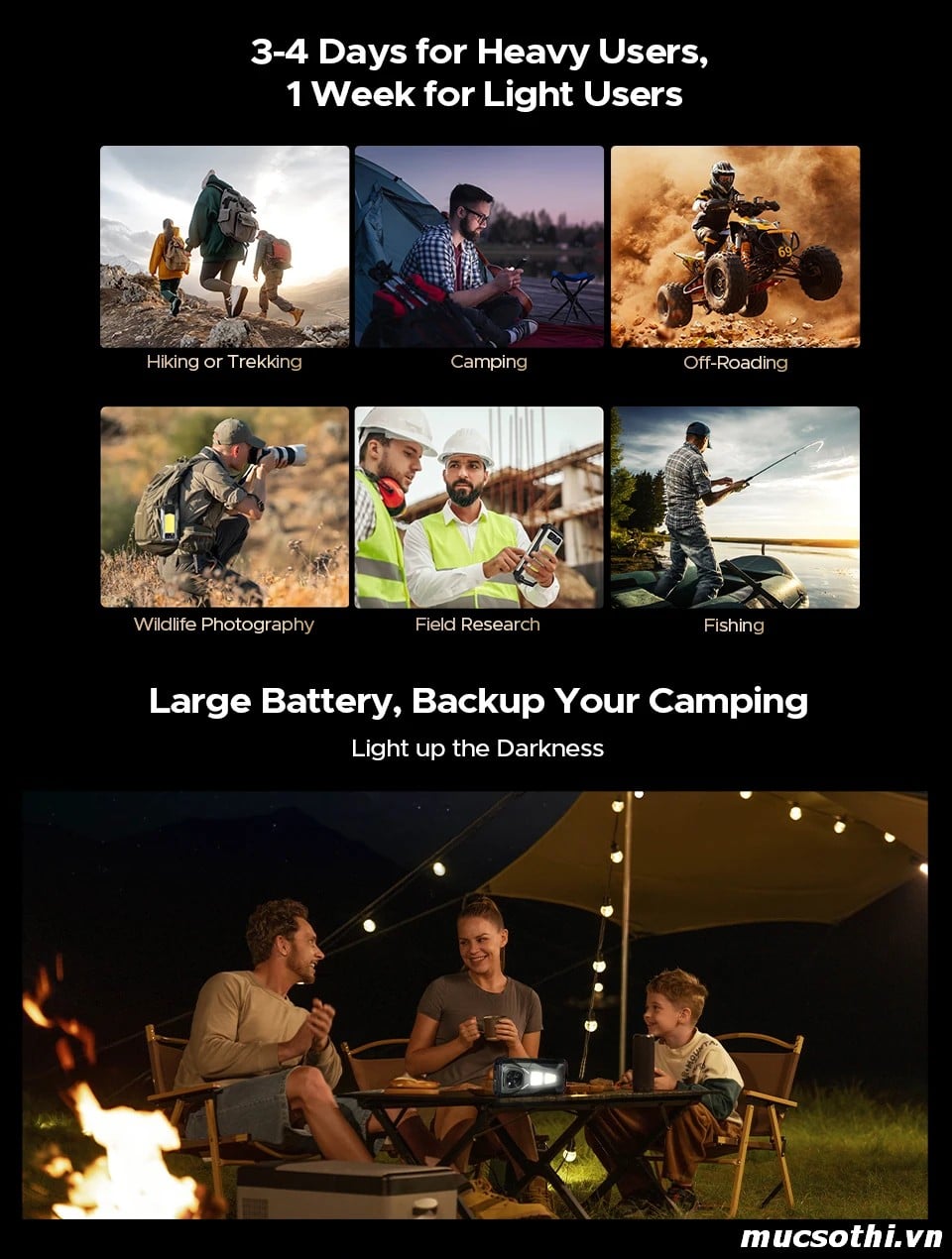 Smartphone Sờ To - Bán lẻ giá sỉ online giá tốt điện thoại máy chiếu Doogee Vmax Play 5G chính hãng - 09175.09195