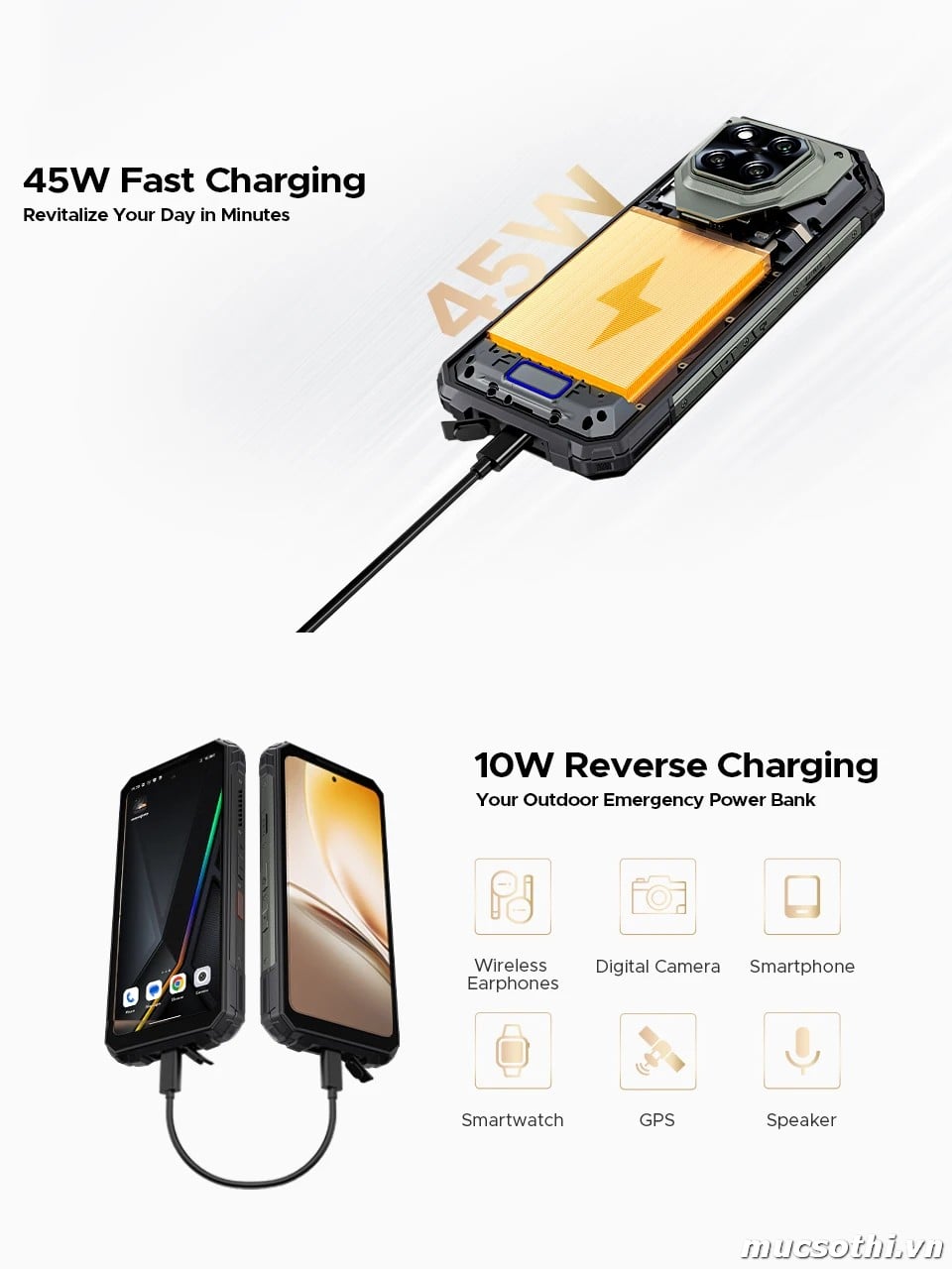 Smartphone Sờ To - Bán lẻ giá sỉ online giá tốt điện thoại máy chiếu Doogee Vmax Play 5G chính hãng - 09175.09195