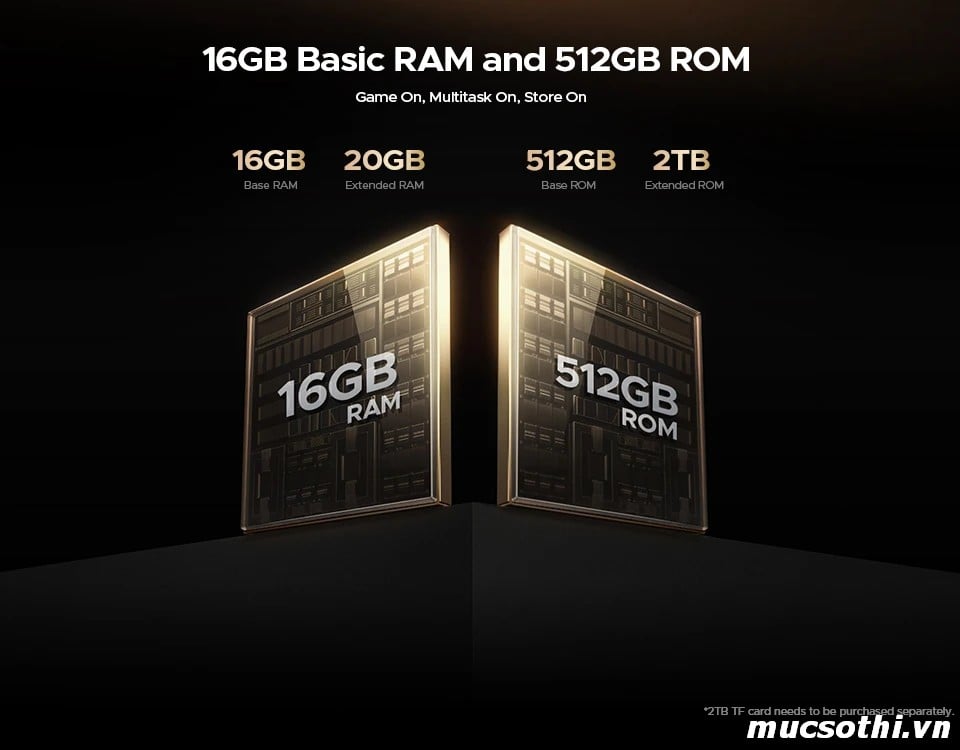 Smartphone Sờ To - Bán lẻ giá sỉ online giá tốt điện thoại máy chiếu Doogee Vmax Play 5G chính hãng - 09175.09195