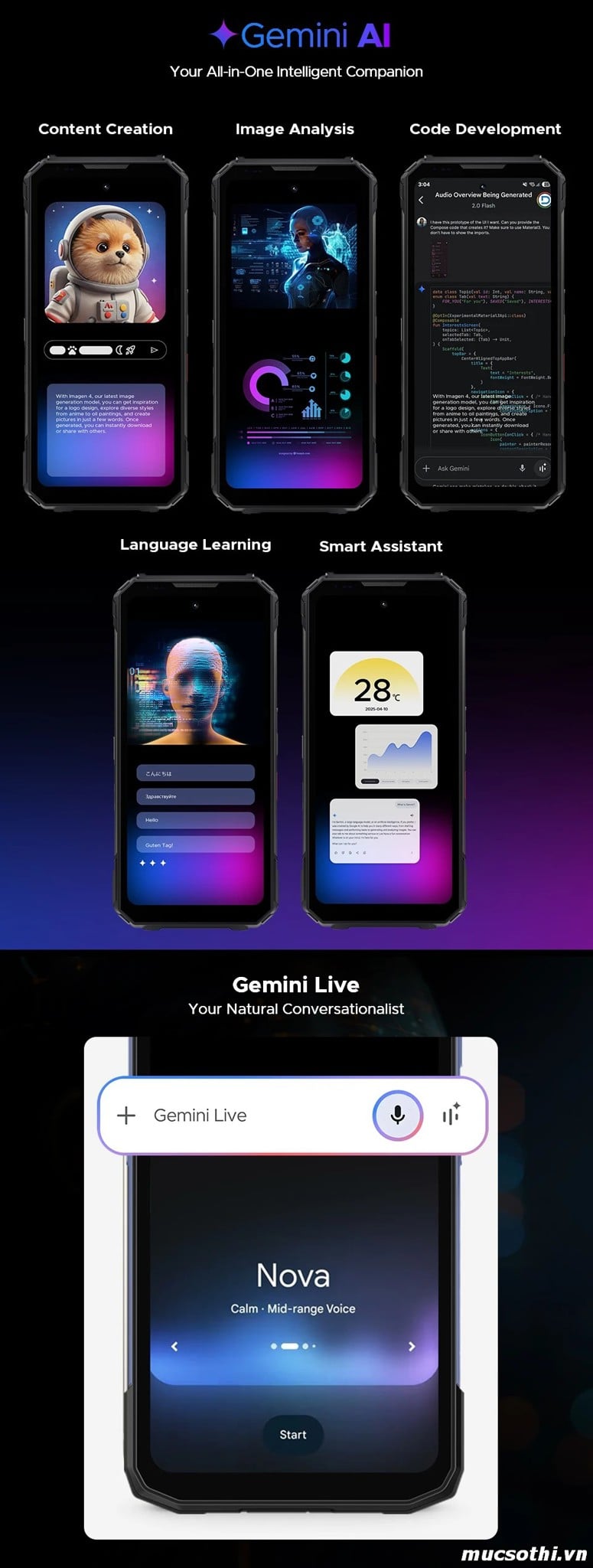 Smartphone Sờ To - Bán lẻ giá sỉ online giá tốt điện thoại máy chiếu Doogee Vmax Play 5G chính hãng - 09175.09195