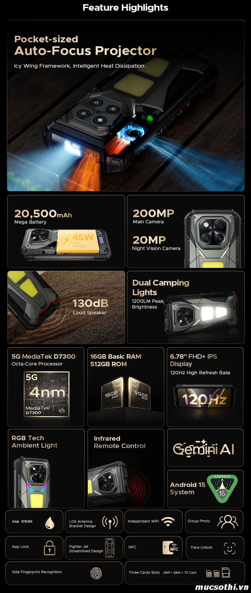 Smartphone Sờ To - Bán lẻ giá sỉ online giá tốt điện thoại máy chiếu Doogee Vmax Play 5G chính hãng - 09175.09195