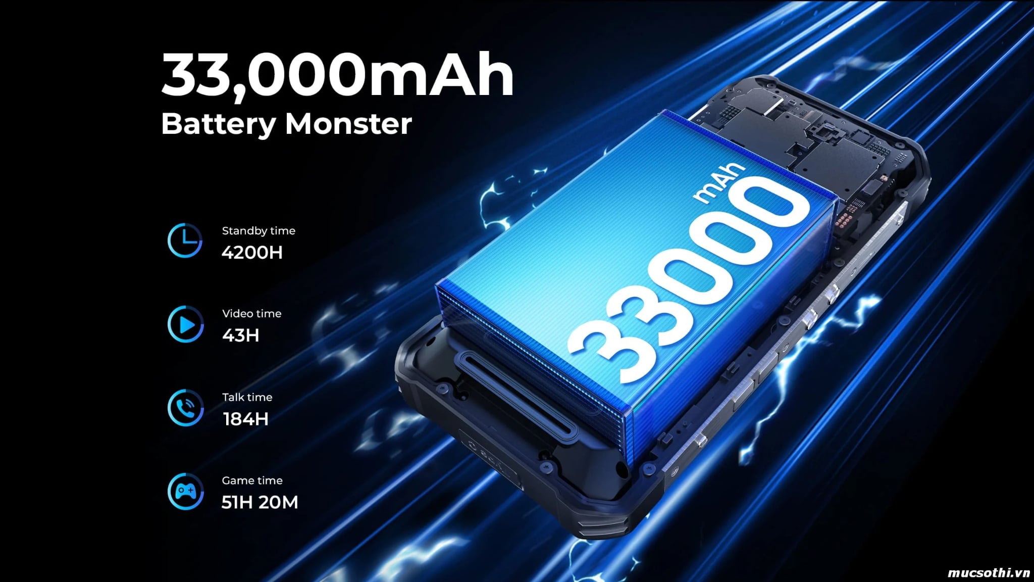 Mục sở thị giới thiệu smartphone Oukitel WP100 Plus siêu bền pin 33000mAh tích hợp đèn Camping 1200Lumens - 09175.09195