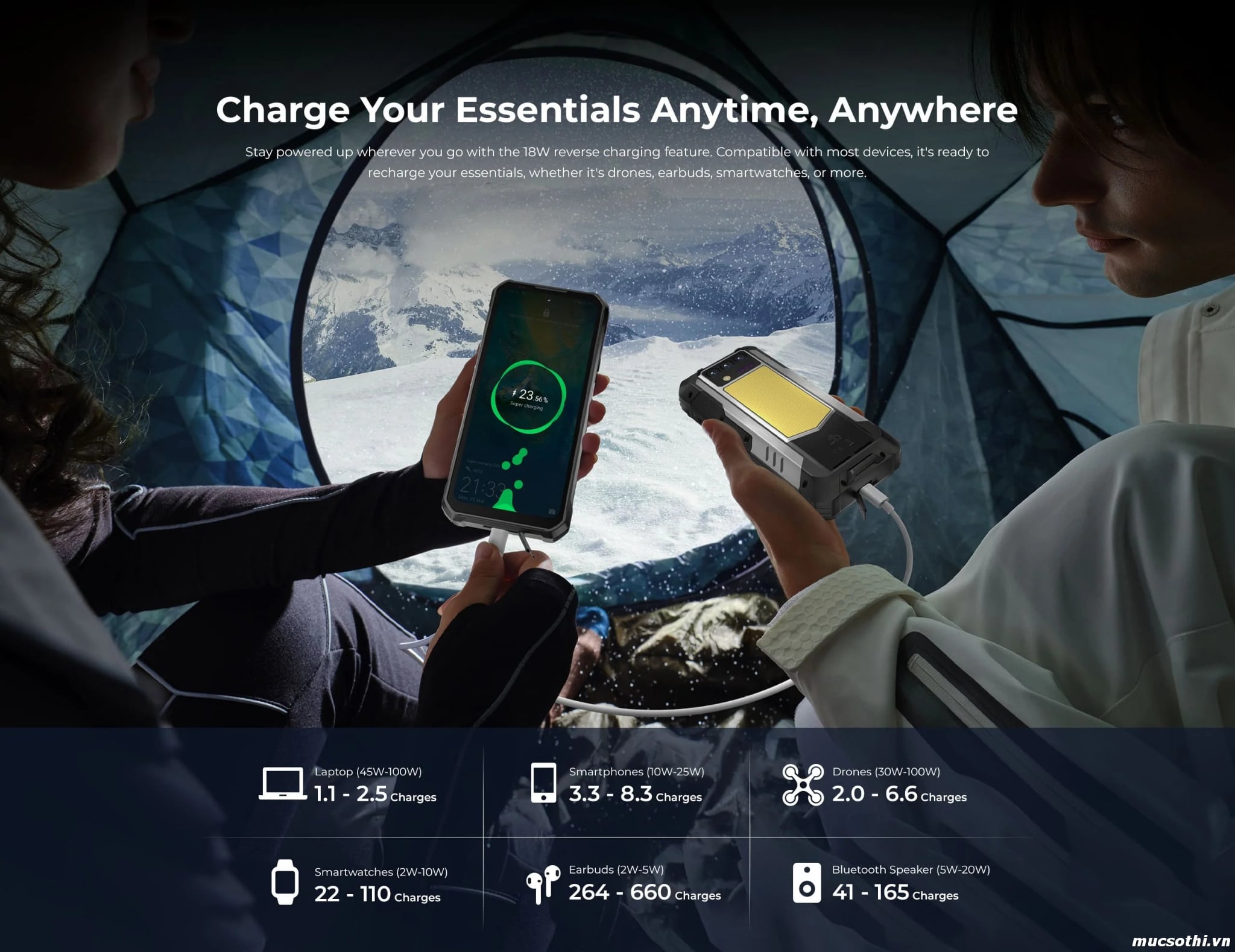Mục sở thị giới thiệu smartphone Oukitel WP100 Plus siêu bền pin 33000mAh tích hợp đèn Camping 1200Lumens - 09175.09195