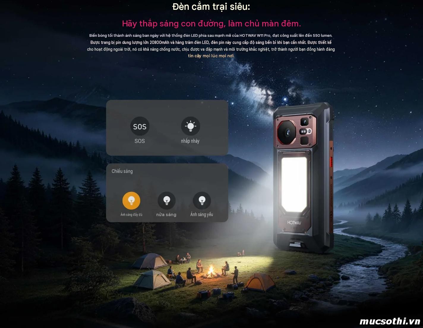 Mục sở thị giới thiệu smartphone Hotwav W11 pro siêu bền pin cực khủng chính hãng GIÁ TỐT - 09175.09195