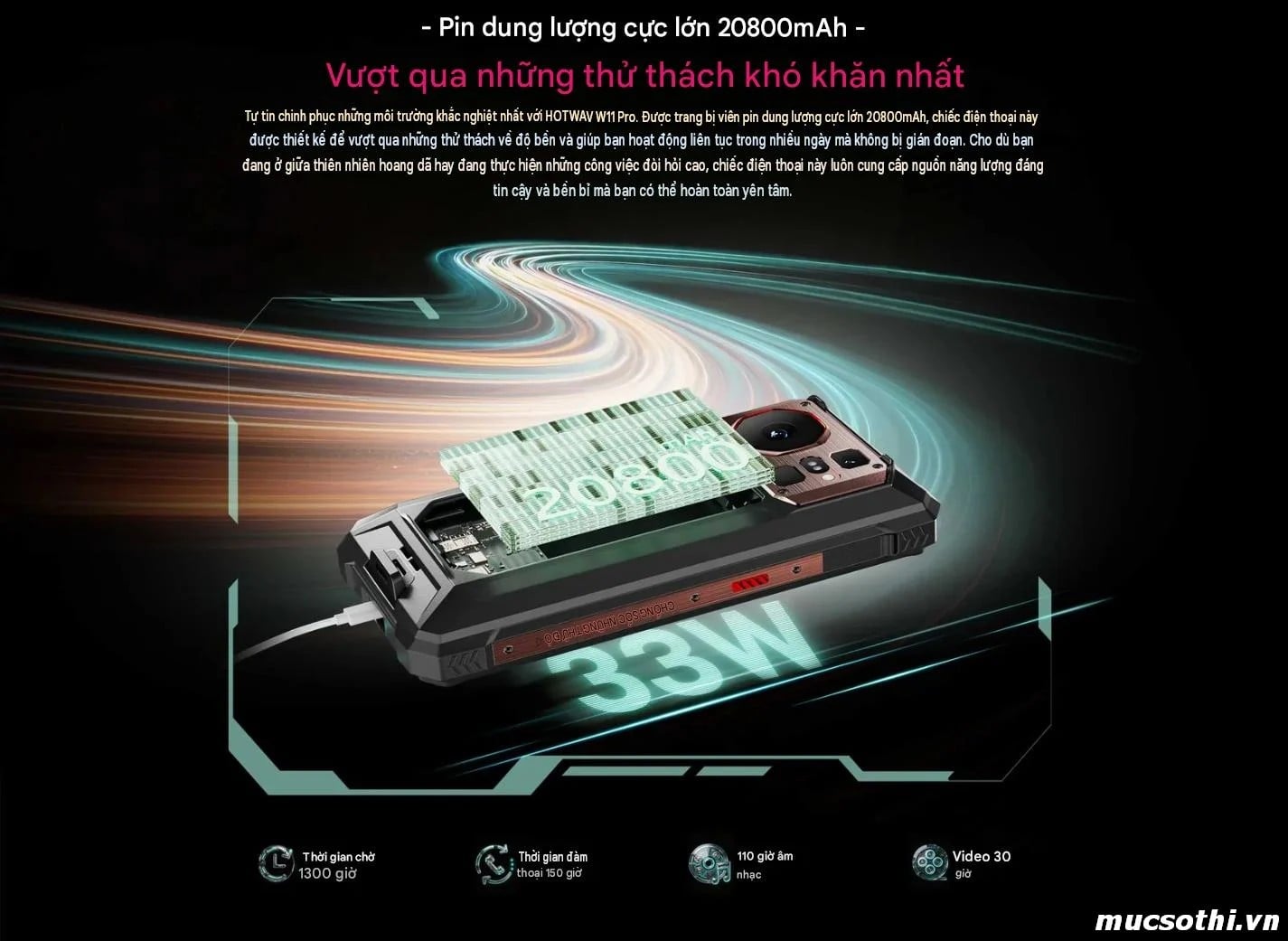 Mục sở thị giới thiệu smartphone Hotwav W11 pro siêu bền pin cực khủng chính hãng GIÁ TỐT - 09175.09195
