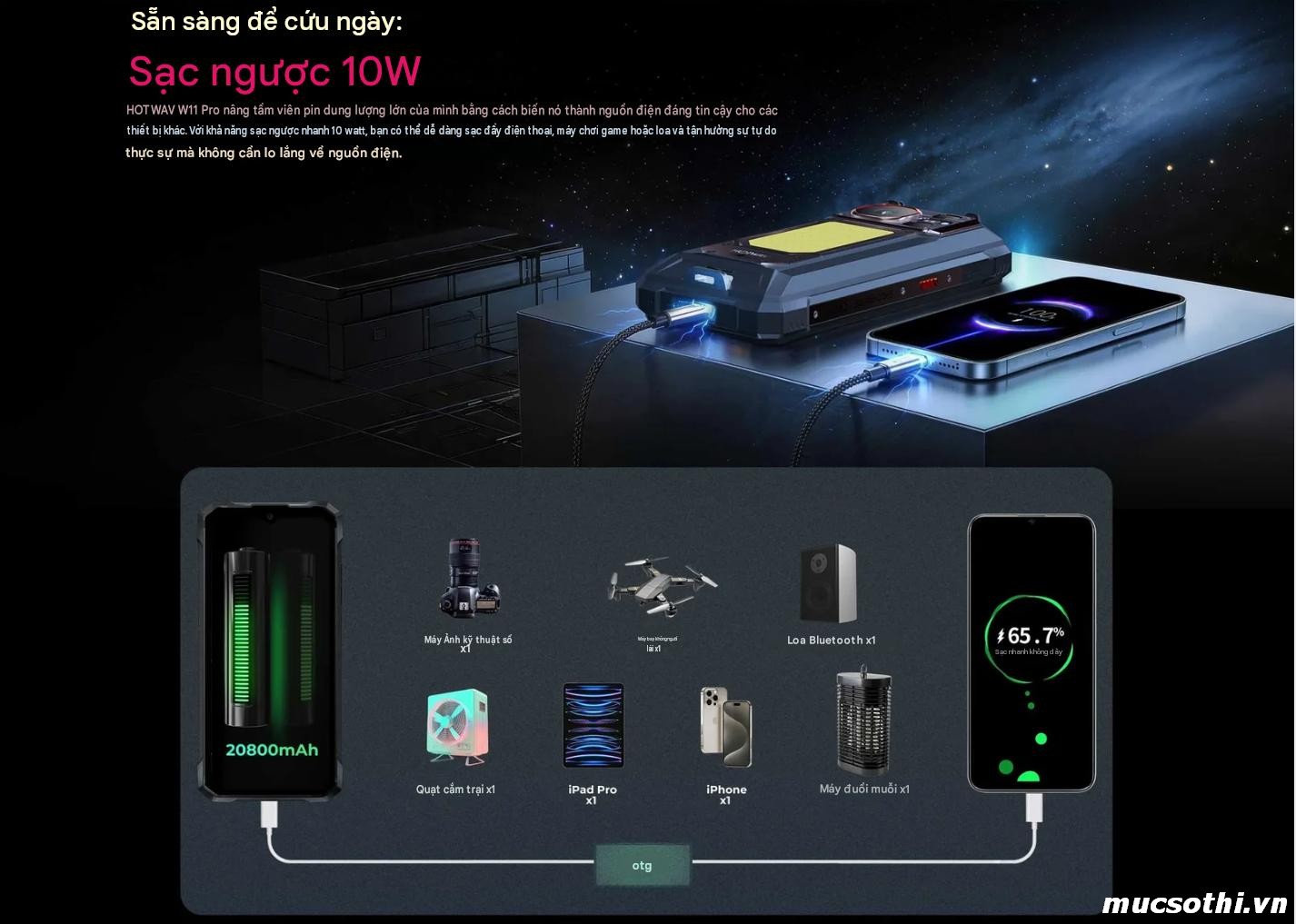 Mục sở thị giới thiệu smartphone Hotwav W11 pro siêu bền pin cực khủng chính hãng GIÁ TỐT - 09175.09195