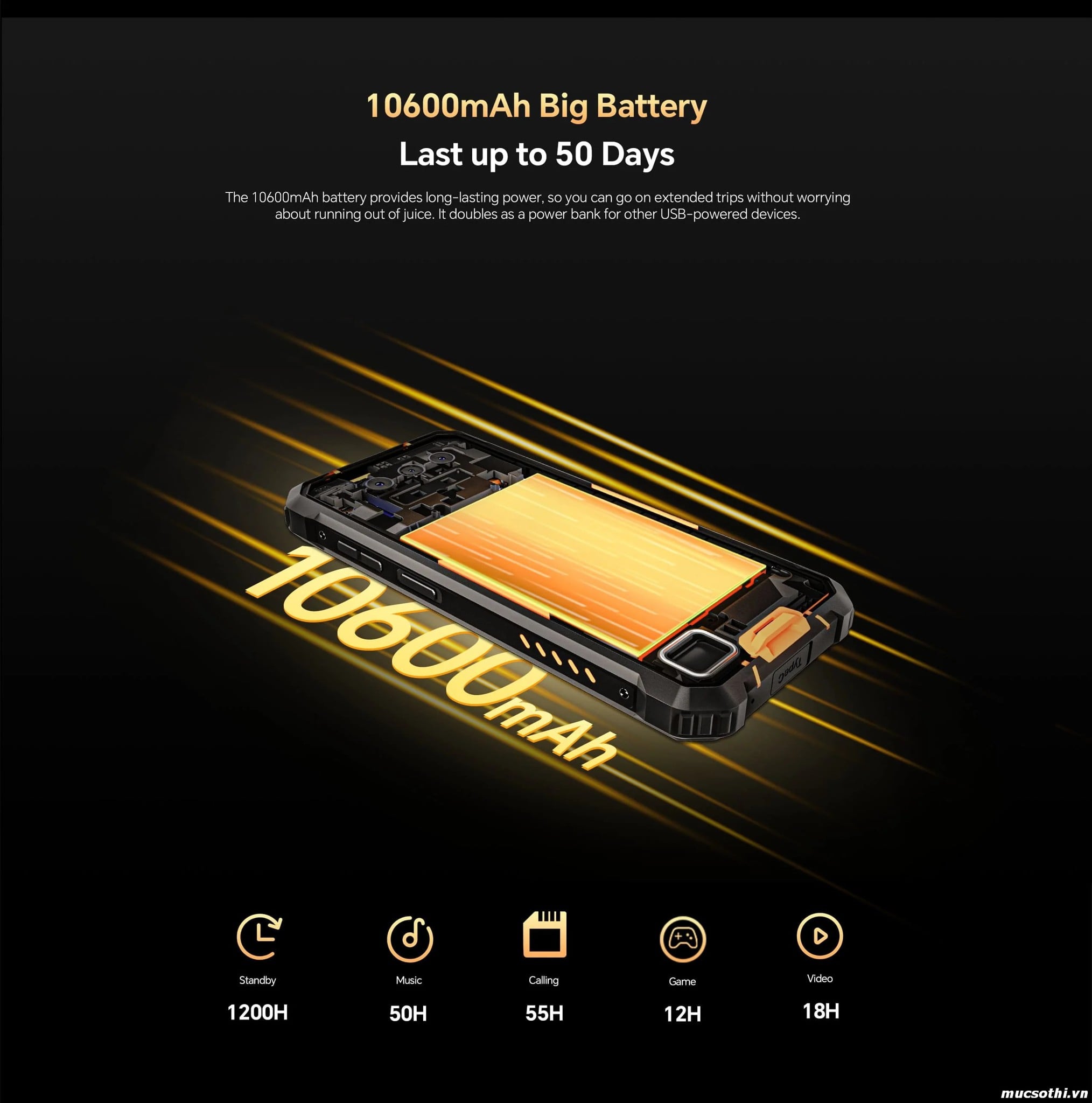 Mục sở thị WP23s chính hãng Oukitel đang được bán Giá Tốt + Khuyến mãi hấp dẫn tại Siêu Bền Pin Khủng - 09175.09195