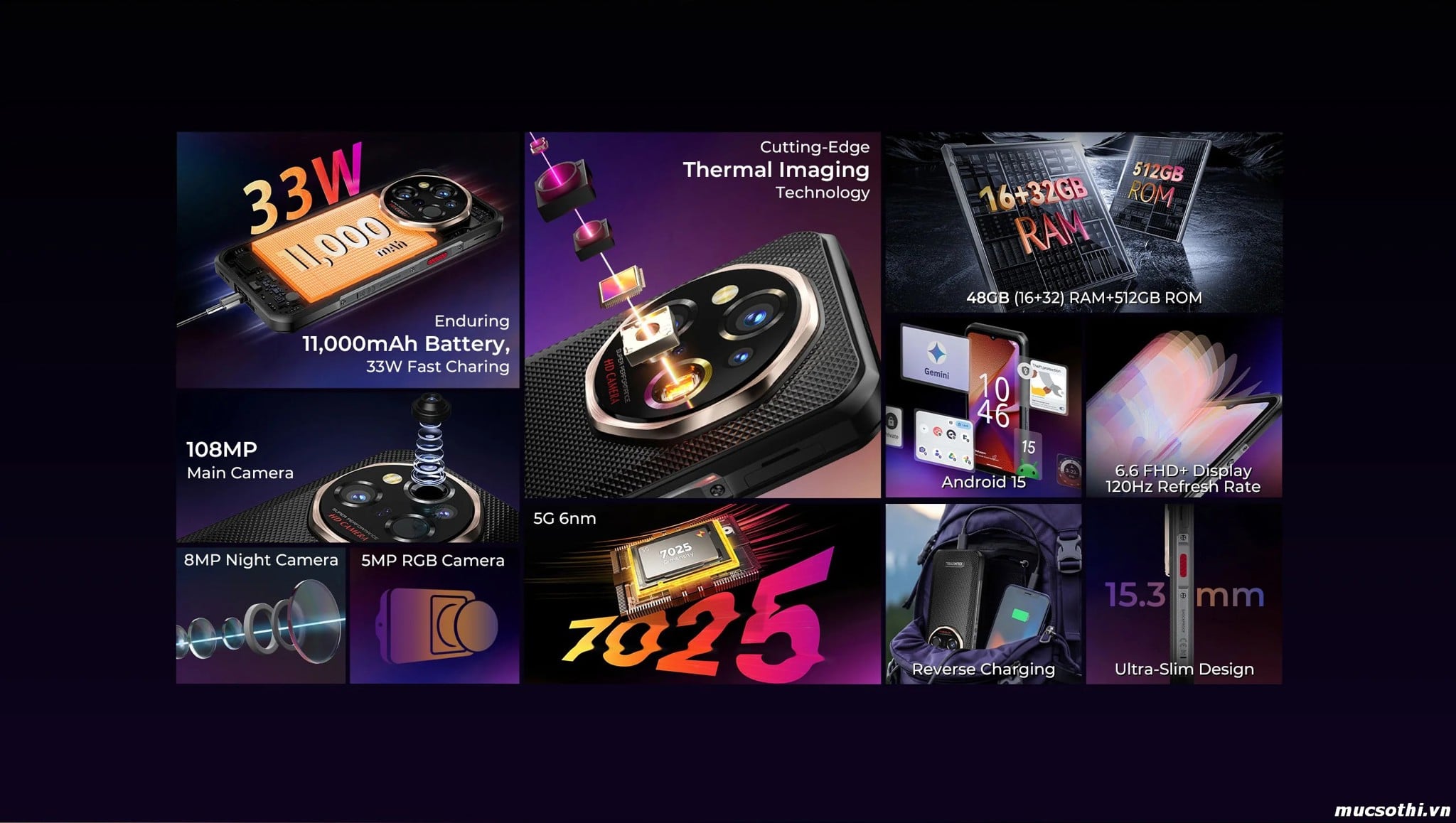 Smartphone Sờ To - Bán lẻ giá sỉ online giá tốt điện thoại Oukitel WP55 Ultra 5G chính hãng - 09175.09195