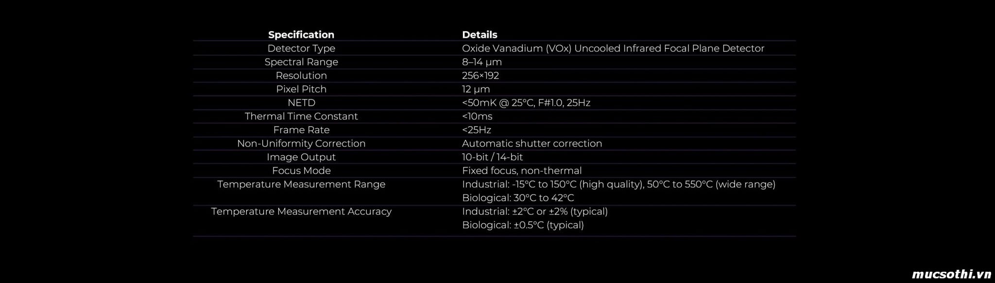 Smartphone Sờ To - Bán lẻ giá sỉ online giá tốt điện thoại Oukitel WP55 Ultra 5G chính hãng - 09175.09195