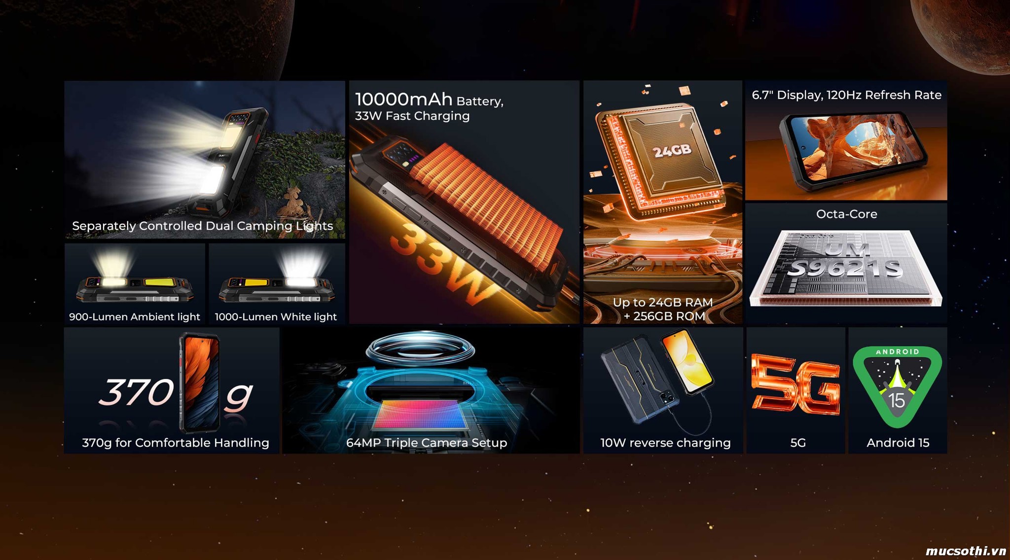 Smartphone Sờ To - Bán lẻ giá sỉ online giá tốt điện thoại Oukitel WP58 Pro 5G chính hãng - 09175.09195