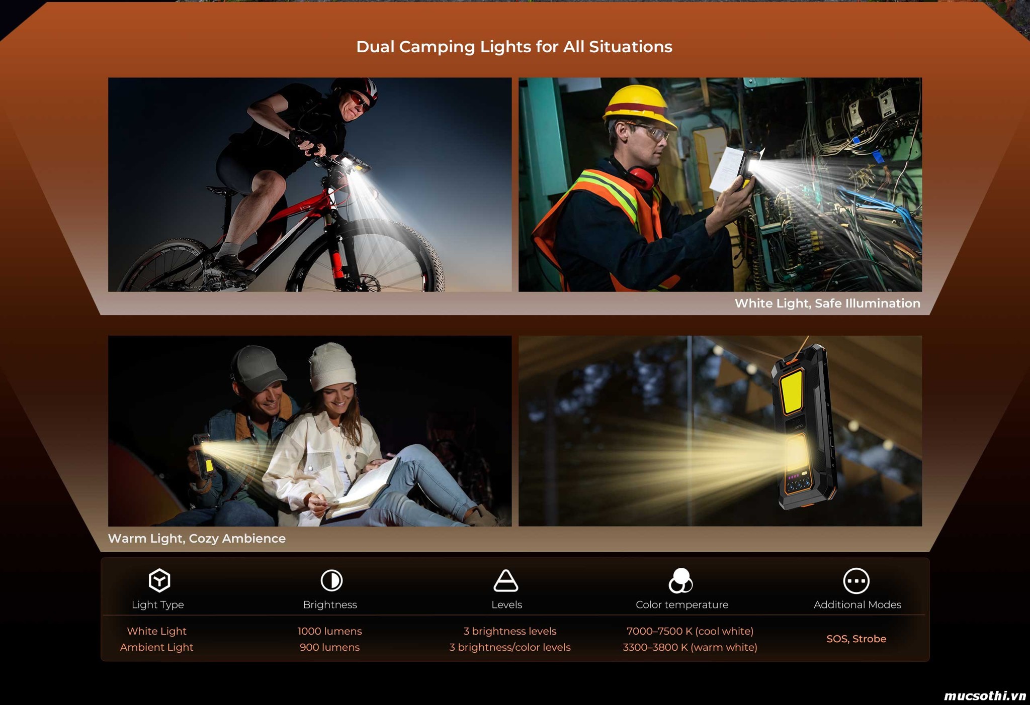 Smartphone Sờ To - Bán lẻ giá sỉ online giá tốt điện thoại Oukitel WP58 Pro 5G chính hãng - 09175.09195