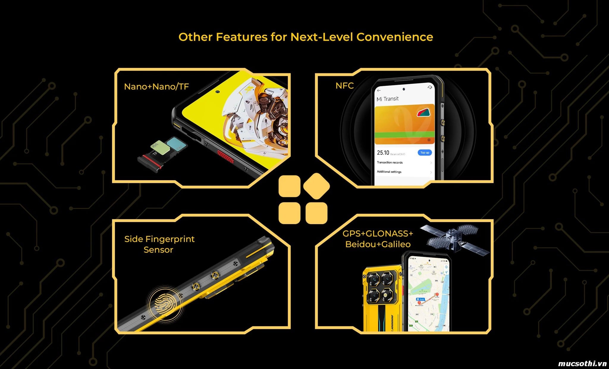 Smartphone Sờ To - Bán lẻ giá sỉ online giá tốt điện thoại Oukitel WP60 5G chính hãng - 09175.09195