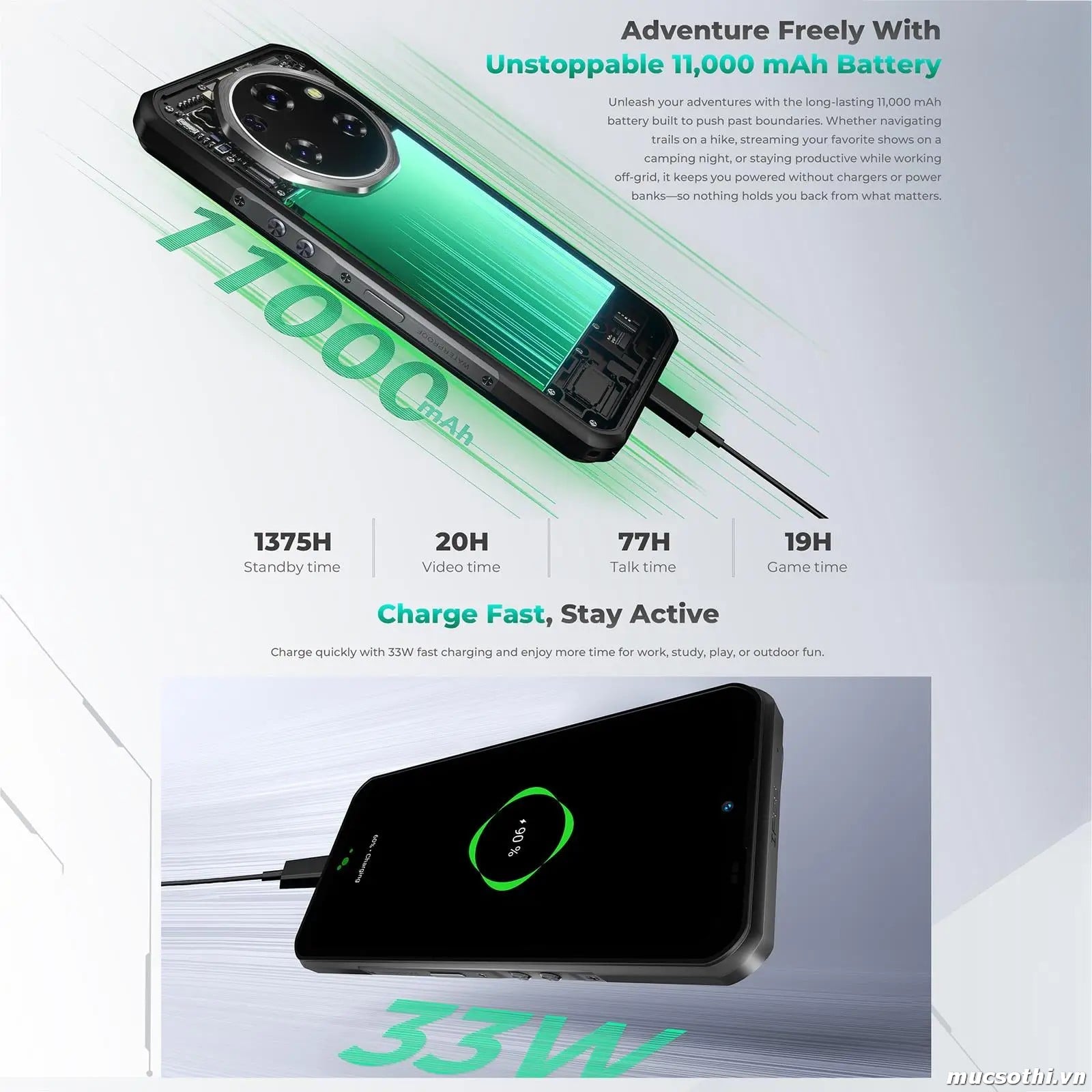 Smartphone Sờ To - Bán lẻ giá sỉ online giá tốt điện thoại Oukitel WP62 5G chính hãng - 09175.09195