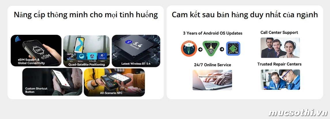 Smartphone Sờ To - Bán lẻ giá sỉ online giá tốt điện thoại Blackview Xplore 2 5G chính hãng - 09175.09195