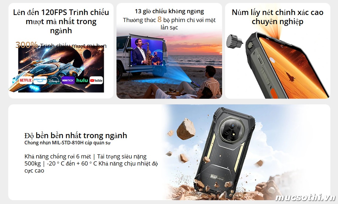 Smartphone Sờ To - Bán lẻ giá sỉ online giá tốt điện thoại máy chiếu Blackview Xplore2 Projector 5G chính hãng - 09175.09195