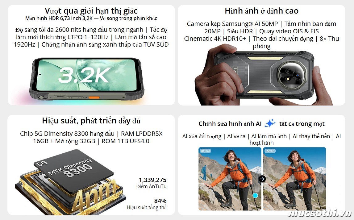 Smartphone Sờ To - Bán lẻ giá sỉ online giá tốt điện thoại máy chiếu Blackview Xplore2 Projector 5G chính hãng - 09175.09195