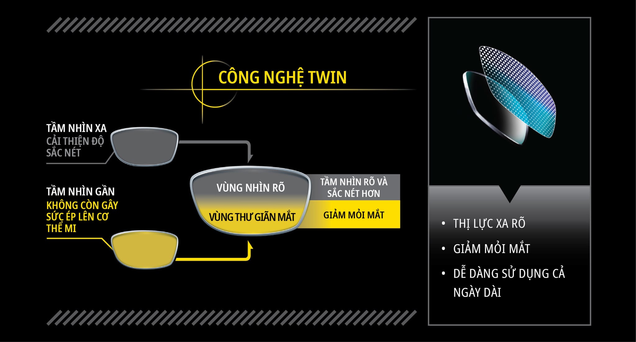 Tròng Kính chống Ánh Sáng Xanh Nikon Relaxsee Neo - Pure Blue UV 1.50/ 1.59/ 1.60/ 1.67/ 1.74