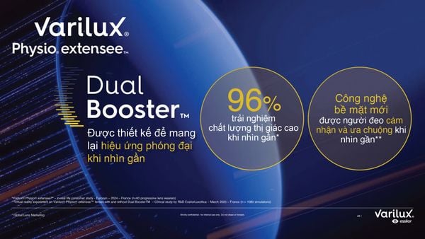 Tròng Kính Đa Tròng Chống Ánh Sáng Xanh Essilor Varilux Physio Extensee Blue UV Capture 1.50/ 1.59/ 1.60/ 1.67/ 1.74