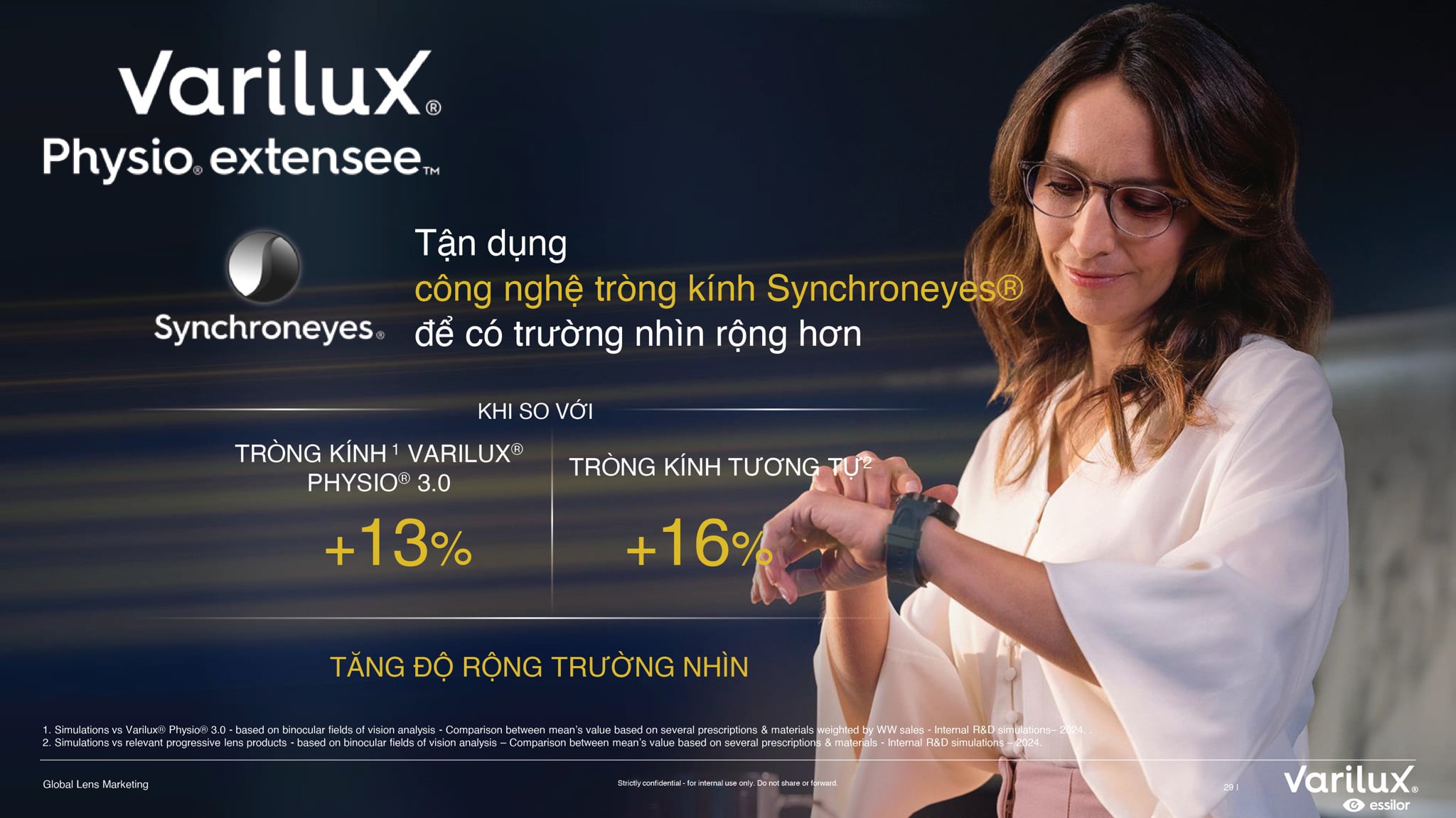 Tròng Kính Đa Tròng Đổi Màu Essilor Varilux Physio Extensee Transitions Gen S 1.50/ 1.59/ 1.60/ 1.67/ 1.74