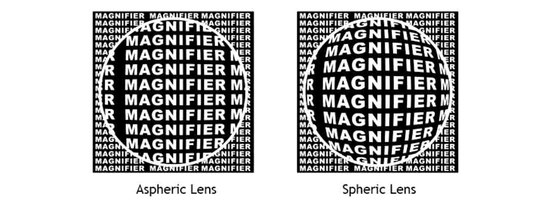 Tròng Kính Siêu Mỏng Chống Ánh Sáng Xanh KODAK UVBlue Lens 1.74