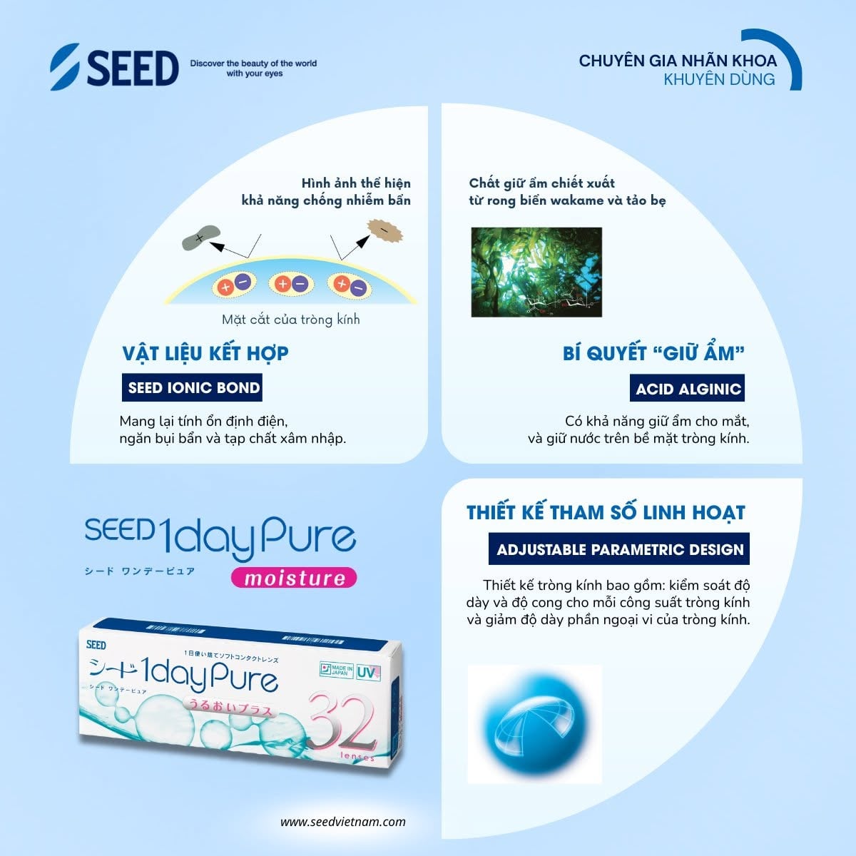 Kính Áp Tròng Trong Suốt SEED 1dayPure Moisture (1 Ngày)