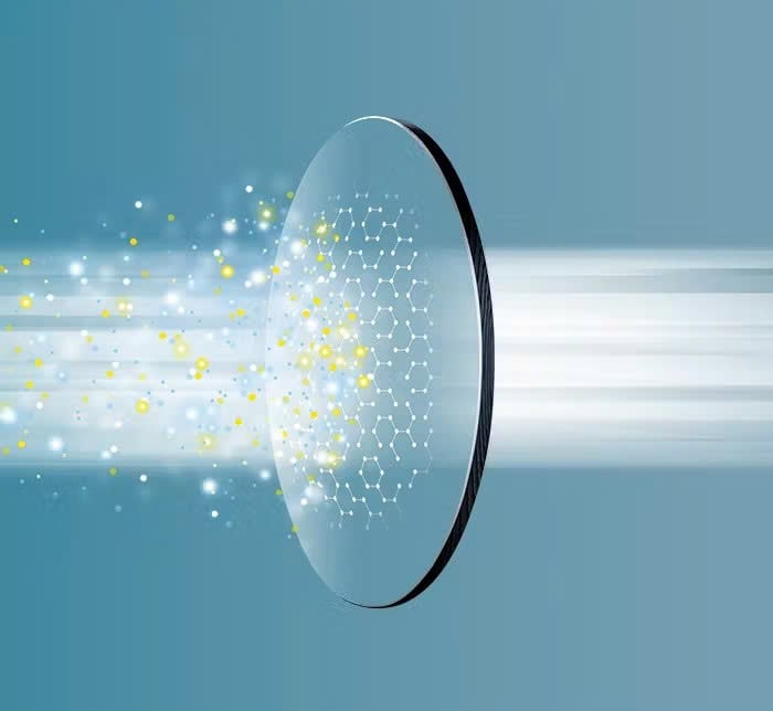 Tròng Kính Chống Ánh Sáng Xanh Nikon Lite AS Viewfit - Pure Blue UV 1.50/ 1.59/ 1.60/ 1.67/ 1.74