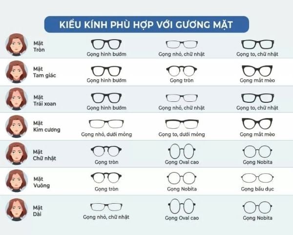 gọng kính chữ nhật