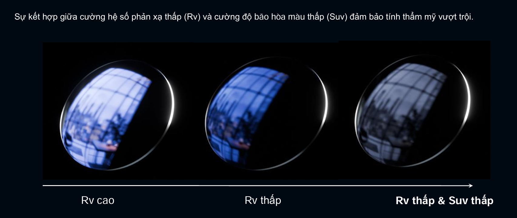 Tròng Kính Chống Ánh Sáng Xanh Essilor Crizal® Natural Look™ Blue Uv Capture™ 1.56 / 1.59 / 1.60 / 1.67