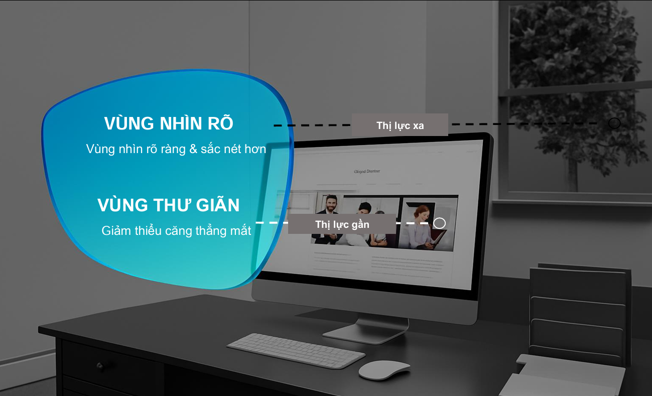 Tròng Kính Chống Chói Nikon Relaxsee Neo Clear 1.50/ 1.59/ 1.60/ 1.67/ 1.74