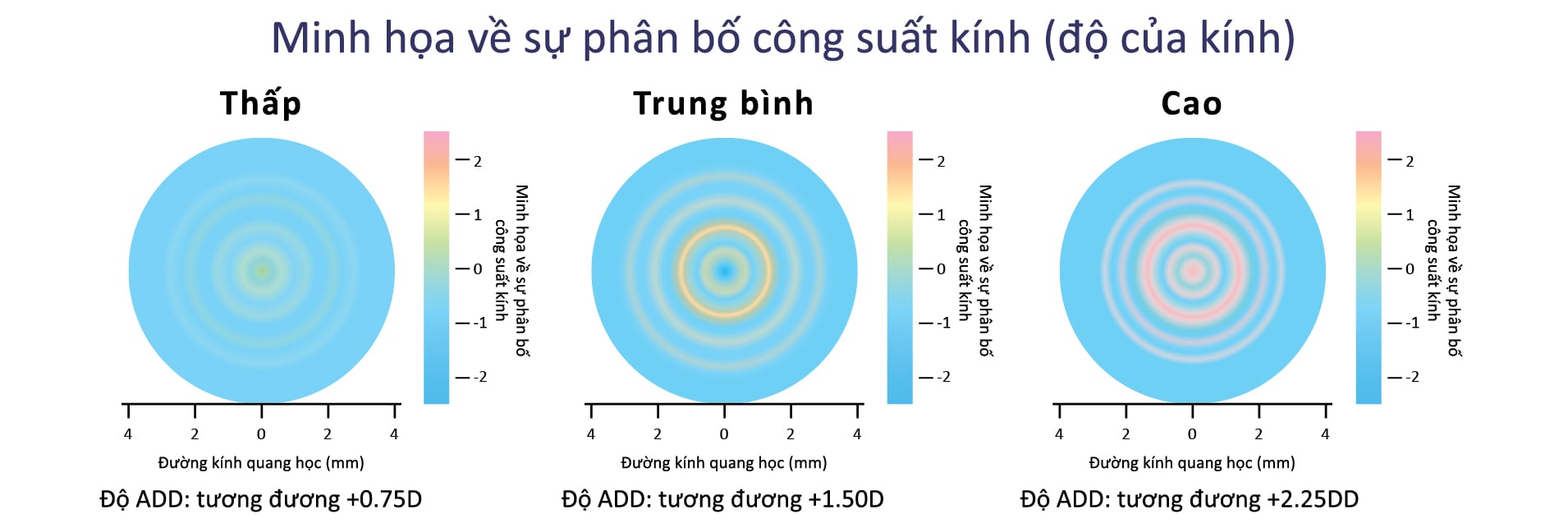 Kính Áp Tròng Trong Suốt SEED 1dayPure EDOF (1 Ngày)