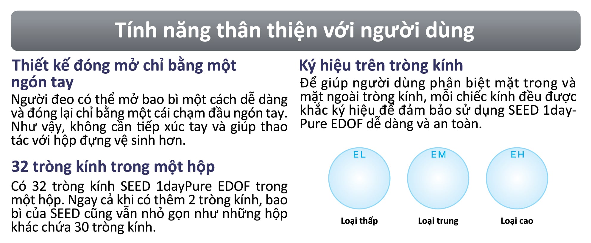 Kính Áp Tròng Trong Suốt SEED 1dayPure EDOF (1 Ngày)