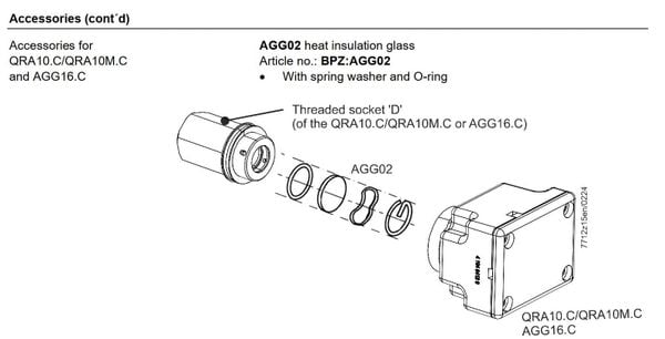 Technical Drawing 2