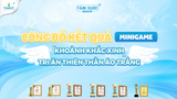🎉🎉 CÔNG BỐ KẾT QUẢ MINIGAME 27/02 🎉🎉