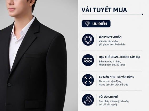 Định may vest đồng phục nam đừng bỏ qua những chất liệu này