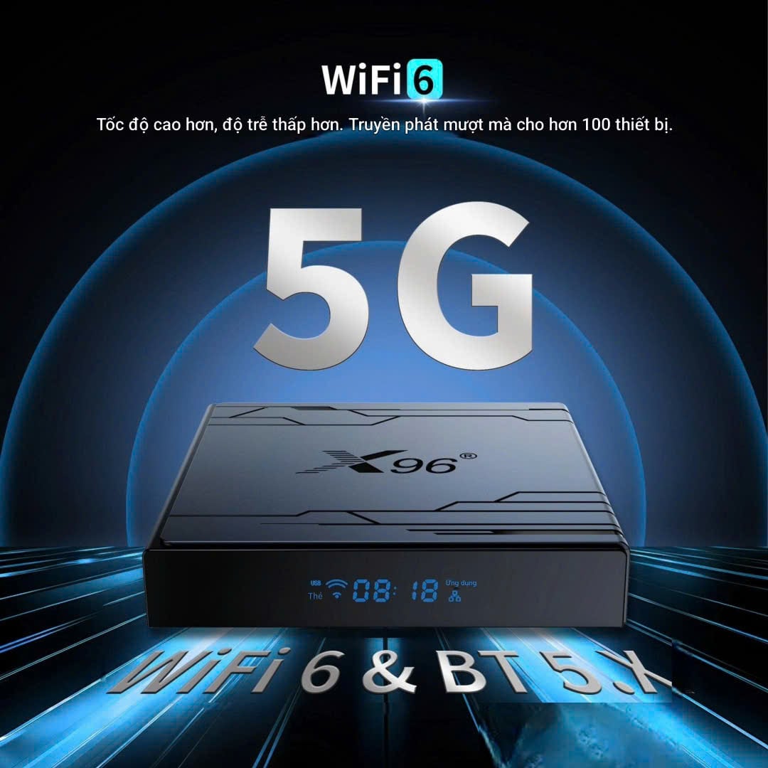 TV Box X96 NEX CPU S905Y5