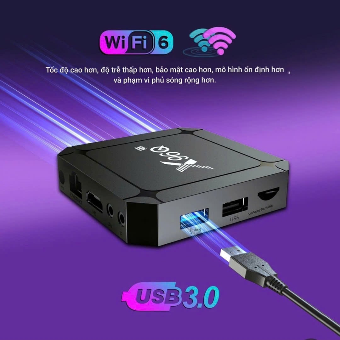 TV Box X96Q