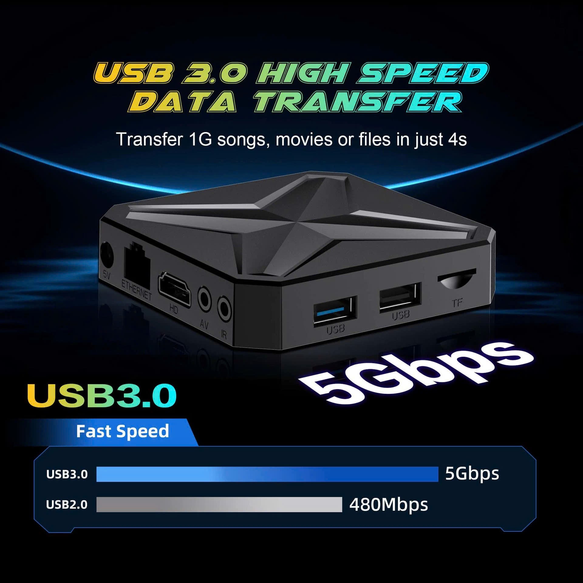 TV Box Q1 Mini