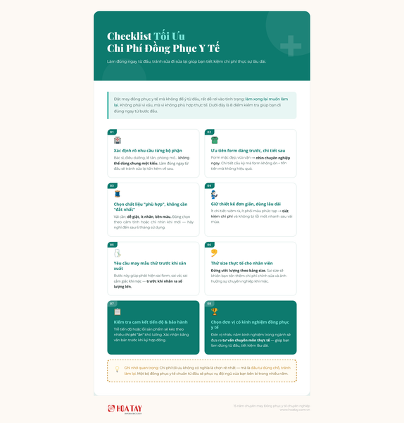 Checklist Tối Ưu Chi Phí Khi Đặt May Đồng Phục Y Tế