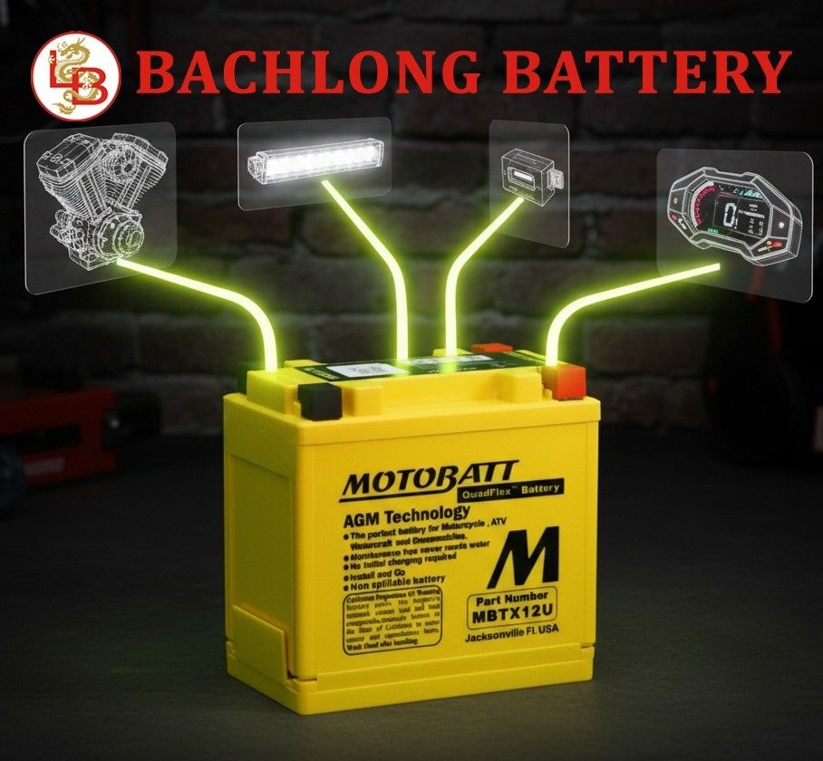 Ắc quy Motobatt 4 cọc QuadFlex™ | Chính hãng cho xe mô tô PKL, xe độ