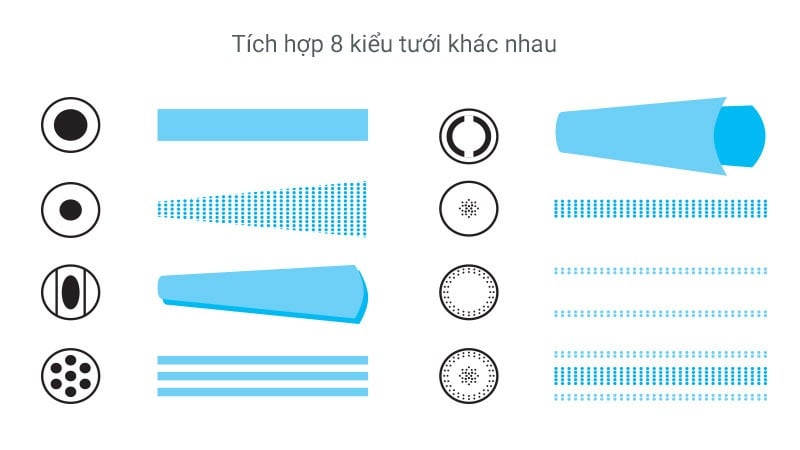 8-kieu-phun-cua-voi-tuoi-inox-gf3927