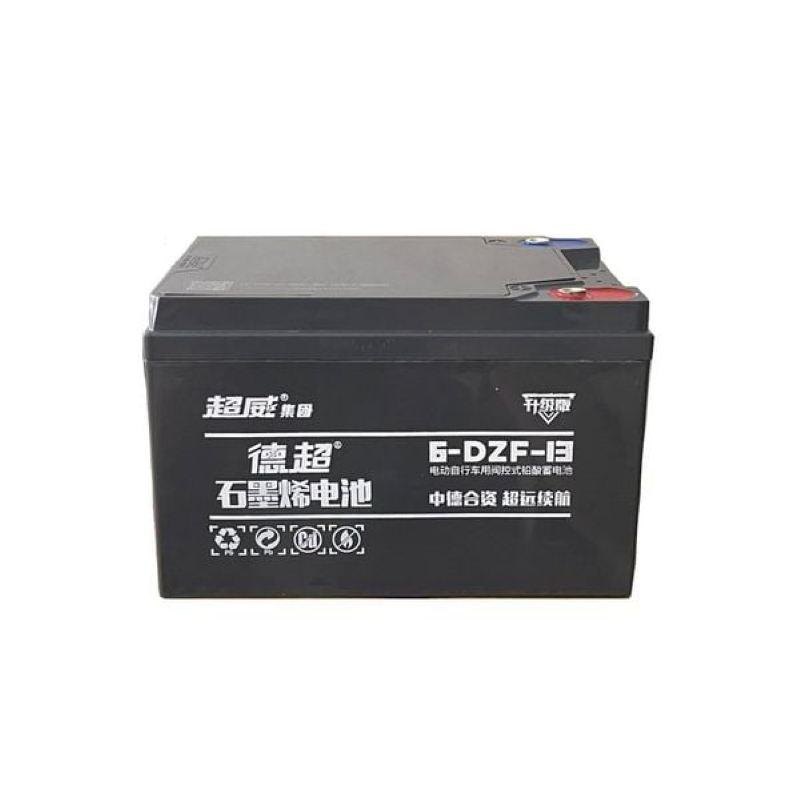 Ắc quy xe đạp điện loại nào tốt? Top 3 hãng ắc quy bền, an toàn