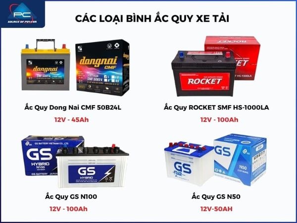 các loại ắc quy xe tải