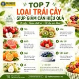 Top 7 Loại Trái Cây Giúp Giảm Cân Hiệu Quả, Ít Calo Và Tốt Cho Sức Khỏe