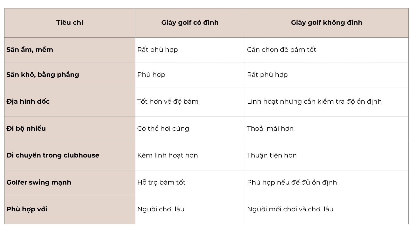 giay golf nam ECCO